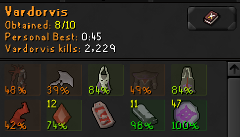realZendy's tweet photo. 2229 KC later, finally got the ultor vestige https://t.co/bQoRZqBQQd