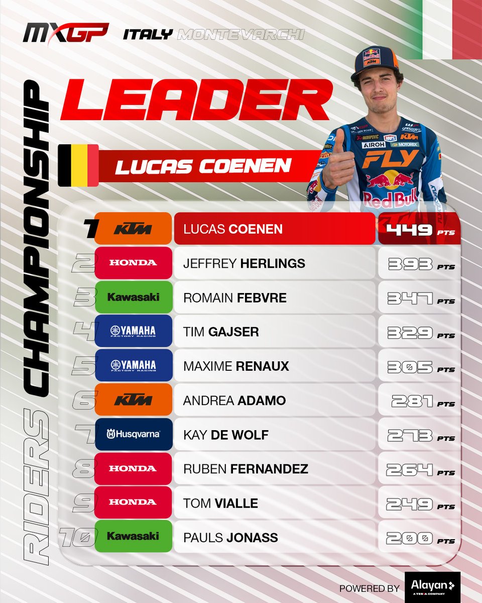 mxgp tweet picture