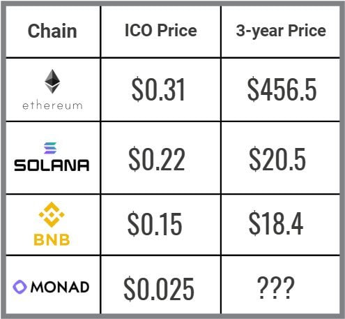 IGNProtocol tweet picture