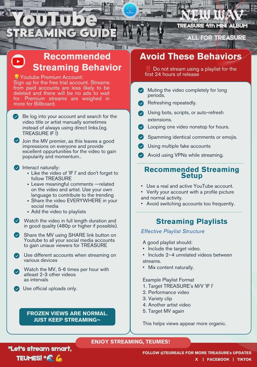 teureals's tweet photo. 📢 STREAMING GUIDES for all TEUMES   
    
Here are streaming guides with helpful tips for YouTube and Spotify — along with Stationhead plus Shazam! 

🤘 Let's stream NALLY-NA  in all platforms!
▶️ https://t.co/HmKYsXuf4G

✨ NALLY- NA 
🆕 M/V Release: 🔗 https://t.co/NLt8XSP4hF
Spotify: 🔗 https://t.co/7aklYx4dA2

NALLY NA MV RELEASE
#HYUNHAYO_NALLY_NA
#HYUNHAYO #TREASURE
@treasuremembers