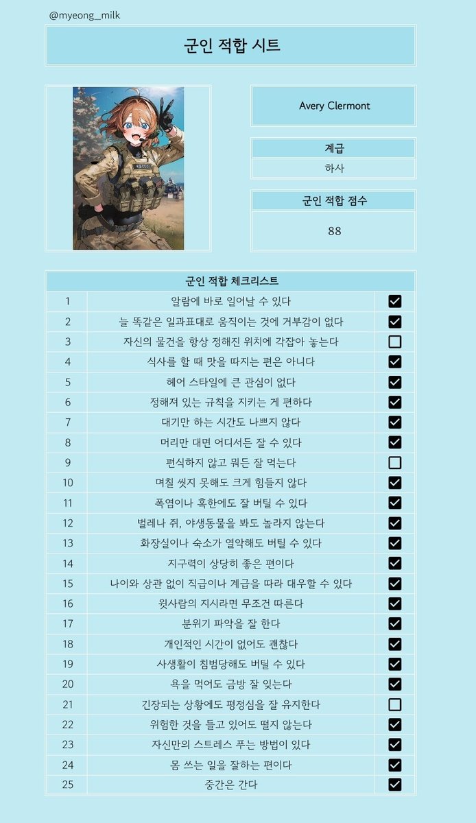 bbbo_07's tweet photo. 똥강아지 굴러잇~~~!
(에버리가 직업군인이 된 이유) https://t.co/cwEAECi9Km