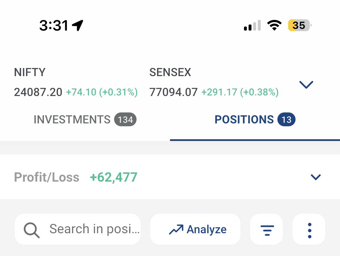 ShivankeeSahu's tweet photo. Straight line going up and up mtm curve today. DD and fluctuation were so less, I couldn’t believe my eyes 😅😅. With 120 rupees atm straddle now, Getting ready for tomorrow volatile expiry now. https://t.co/6YWpSCxMMh