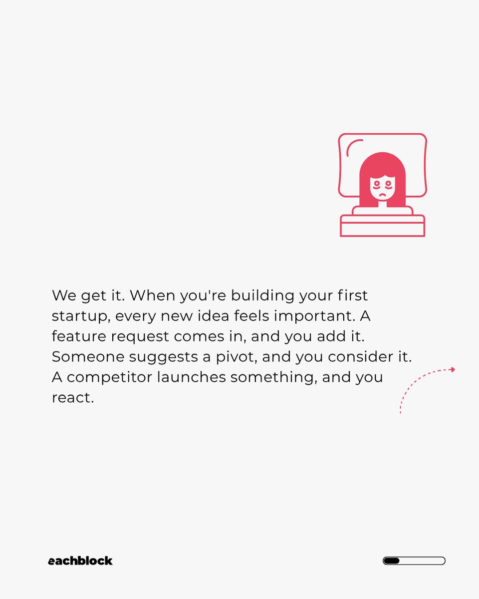 eachblock's tweet photo. https://t.co/uP3sSrVmiF