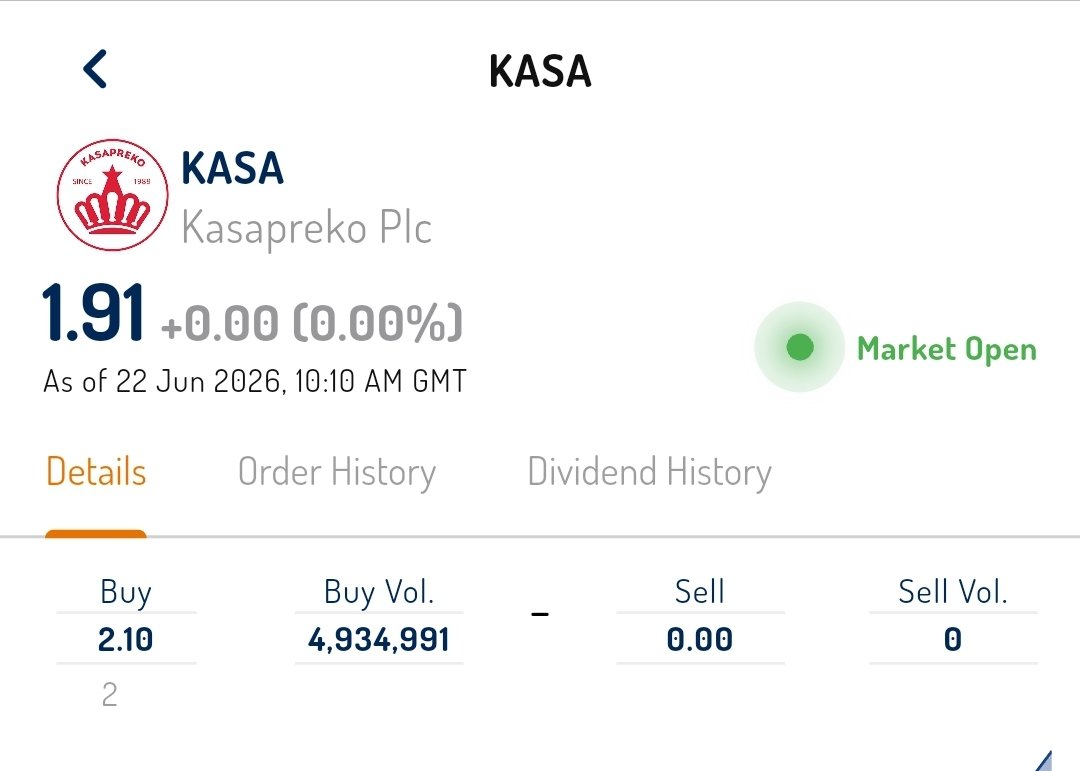 ohenebadotcom's tweet photo. The market is opened and buyers are ready to buy KASA at GHS 2.10 🚀🚀 https://t.co/RmCta1dBk3