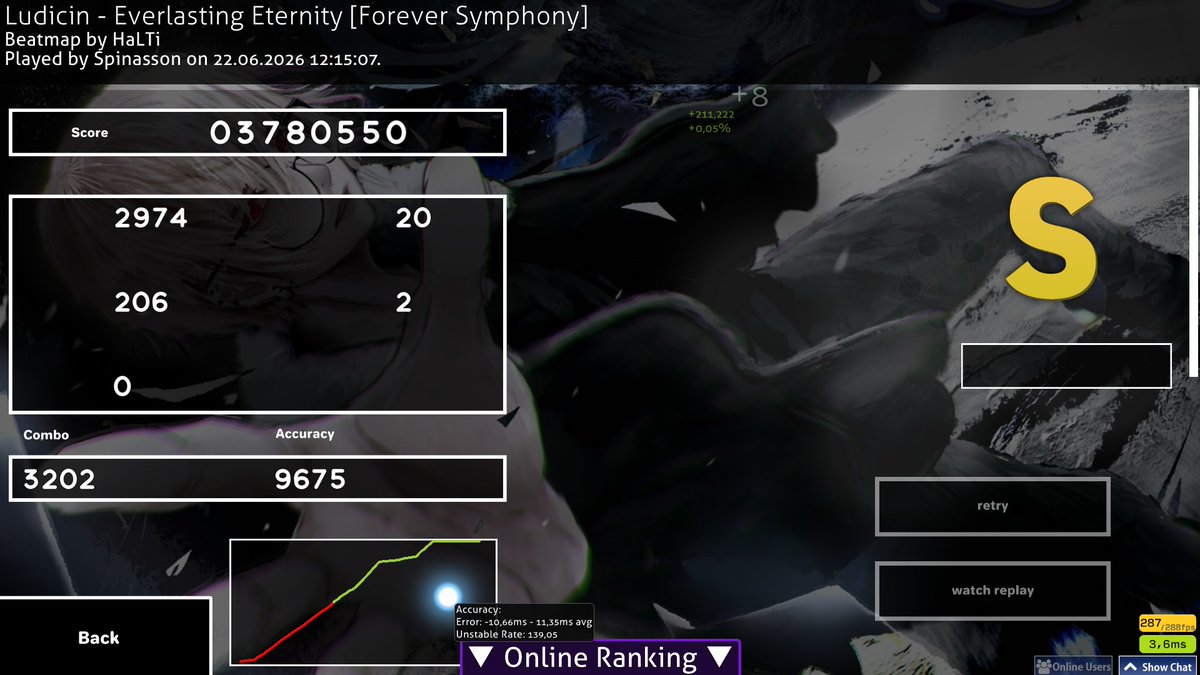 spinasson's tweet photo. quite literally my best fc ever, holy shit im happy
728 pp https://t.co/eGdLs9Yk0L