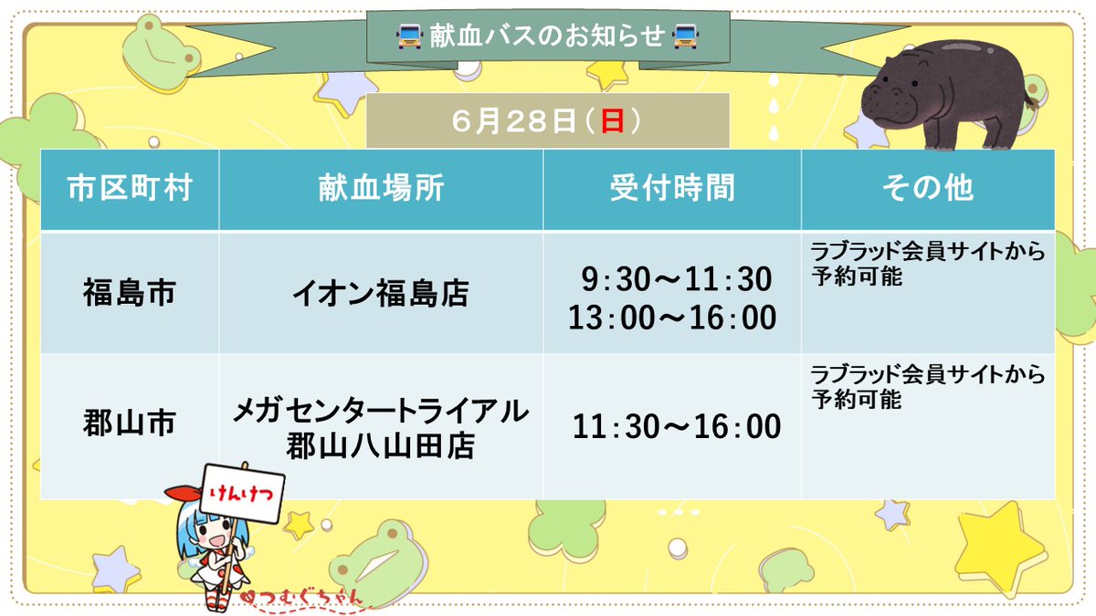 fukushimabc's tweet photo. 【6月28日(日)】
福島県内・献血バスのお知らせ🚌⁼³₌₃

◎献血予約は「ラブラッド」から✨
→https://t.co/AF17VS9M0Y

#会津若松市 #ヨークベニマル門田店
#いわき市 #イオンいわき店
#福島市 #イオン福島店
#郡山市 #メガセンタートライアル郡山八山田店

皆さまのお越しをお待ちしております! https://t.co/NEj5kokb0t