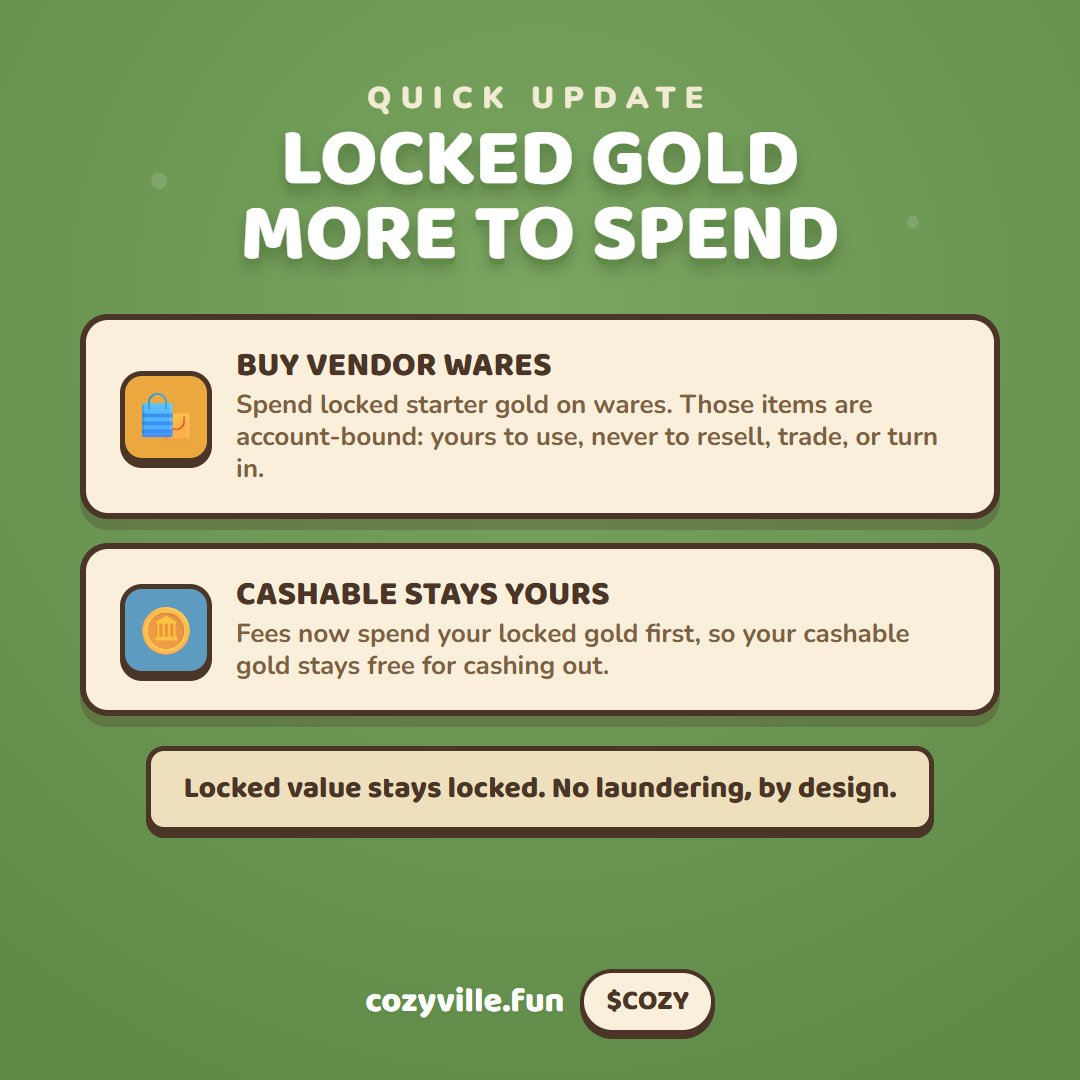 playCozyville's tweet photo. Quick update on locked gold 

You can now spend your locked starter gold on vendor wares. Those items become account-bound, yours to use but not to resell, trade, or turn in. So locked value stays locked.

Bonus: fees now spend your locked gold first, keeping your cashable gold free for cashing out.

https://t.co/BSXq1GuLav