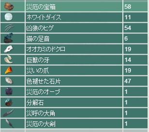 nolulu324's tweet photo. 昨晩の災厄獣とフレイヤの団体戦、開催してくださってありがとうございました
ソロでなんて夢のまた夢の神話ボス戦なので、久しぶりの剣や角の分解石、なにより６つもとれた白群羽！うれしかったです　いい夢見ました～ https://t.co/3jEMyXjC64