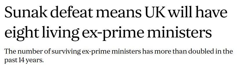 gi_dalor's tweet photo. Soon a new record for living ex-Prime Ministers (9), broken for the 4th time in less than 4 years. Italian politics used to be like this, but that was because no party had a majority.
In the UK these days, no Prime Minister has a party. https://t.co/TrNFec6KgC