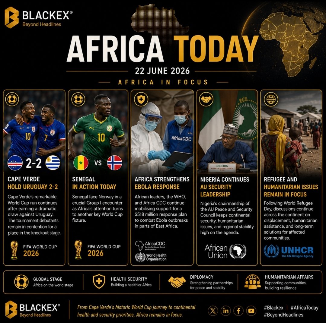 TheBlackEx__'s tweet photo. 🌍 AFRICA TODAY | 22 JUNE 2026

⚽ Cape Verde 2–2 Uruguay

⚽ Senegal vs Norway

🩺 Africa boosts Ebola preparedness

🇳🇬 Nigeria leads AU Peace &amp; Security Council

🌍 Refugee and humanitarian issues remain in focus
#Blackex #AfricaToday
 #StrategicAfrica #BeyondHeadlines https://t.co/tZyquQFEdj