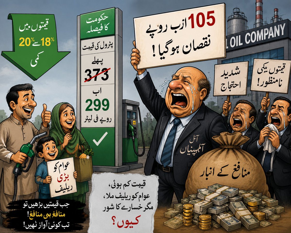 Maj_Marwat's tweet photo. پیٹرول کی قیمتوں میں کمی پر آئل کمپنیوں کا شور !

حکومت کی جانب سے پیٹرولیم مصنوعات کی قیمتوں میں 18 سے 20 فیصد کمی کے بعد آئل کمپنیوں نے 105 ارب روپے کے نقصان کا دعویٰ کرتے ہوئے شدید احتجاج کیا

دلچسپ بات یہ ہے کہ جب قیمتوں میں اضافے کے باعث انہی کمپنیوں کو ذخیرہ شدہ اسٹاک پر غیر معمولی منافع حاصل ہوا تھا تب کسی قسم کی شکایت سامنے نہیں آئی 🤨
مگر اب قیمتوں میں کمی کے بعد نقصان کا رونا فوری طور پر شروع ہو گیا ہے 🤔