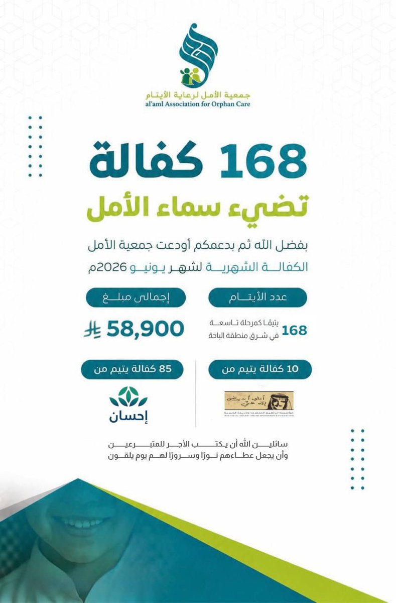 جمعية الأمل للأيتام tweet media