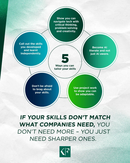 coconsp's tweet photo. The hiring gap isn’t about jobs. It’s about #skills. From AI literacy to critical thinking, here are 5 ways to better align your skills with what employers want: https://t.co/rrD7CzaqP4 https://t.co/EyHIPBN9HC https://t.co/PzjRKsSflD