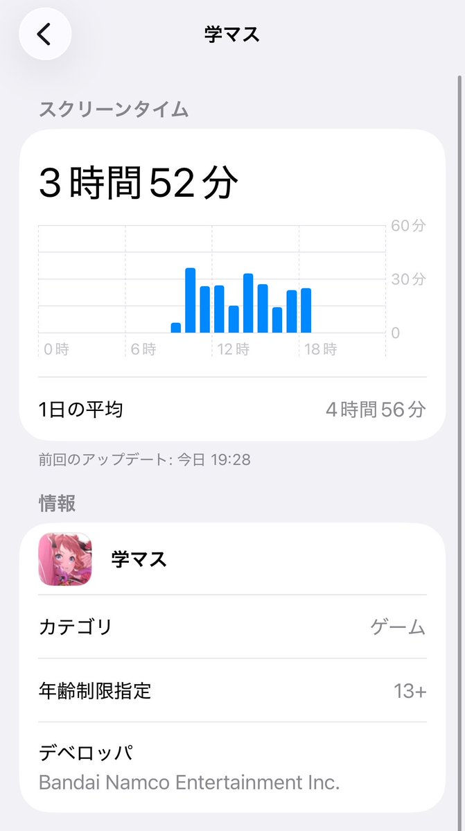 midorofu's tweet photo. 今日はあんまり学マスやらなかった！と思ったけど全然そんなことなかった。
アプリを消すしか制限する方法が思いつかなくて非常に困っている。 https://t.co/2ZUKoxVVxd