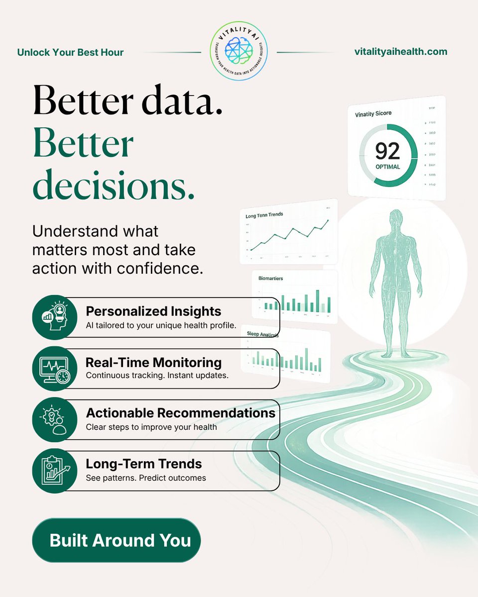 Vidaya_AI's tweet photo. Your health data should do more than sit in a dashboard—it should empower better decisions.

With Vitality AI, you gain personalized insights, real-time monitoring, actionable recommendations, and long-term trend analysis designed around your unique health profile.

📊 Better data. Better decisions.
💡 Understand what matters most and take action with confidence.
✨ Built around you. Powered by AI. Focused on your vitality.

🌐 https://t.co/h5vNH74jox

#vitalityai #healthtech #aihealthcare #digitalhealth #personalizedhealth