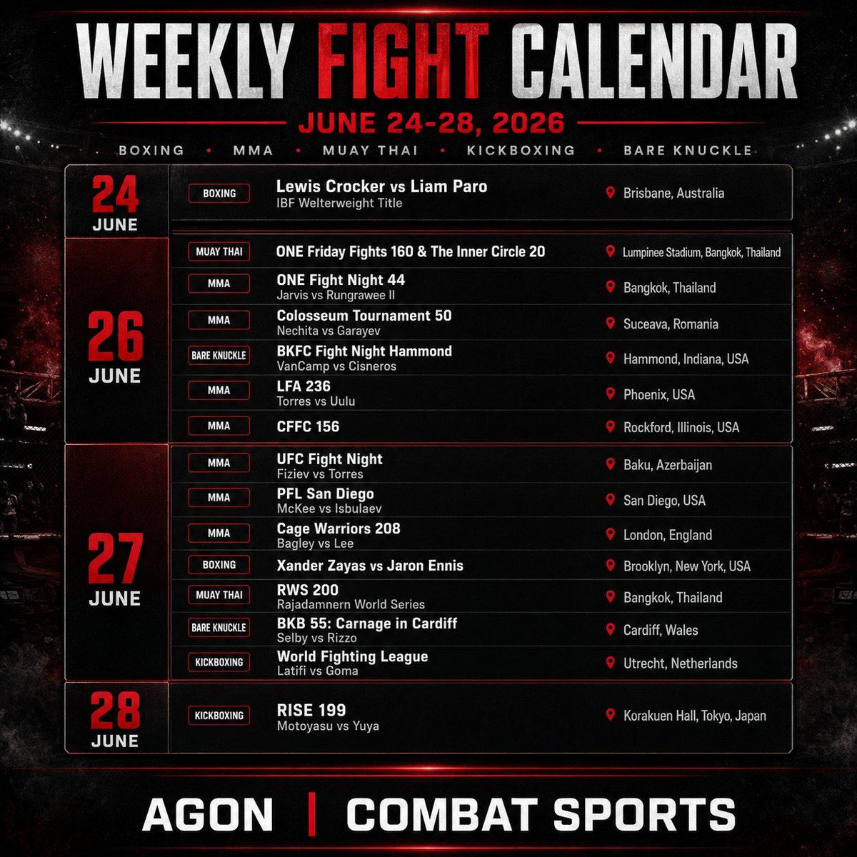 agoncombat's tweet photo. СПОРТИВНЫЙ КАЛЕНДАРЬ

Неделя 22-28 июня: #UFC, #PFL, #ONE, #RWS, #BKFC, #BKB, #RISE, #бокс, #MMA, #Muay #Thai, кикбоксинг и кулачные бои в одном календаре для аудитории AGON | COMBAT SPORTS.
https://t.co/EzMM9boHVN https://t.co/iZX3XmIQQm