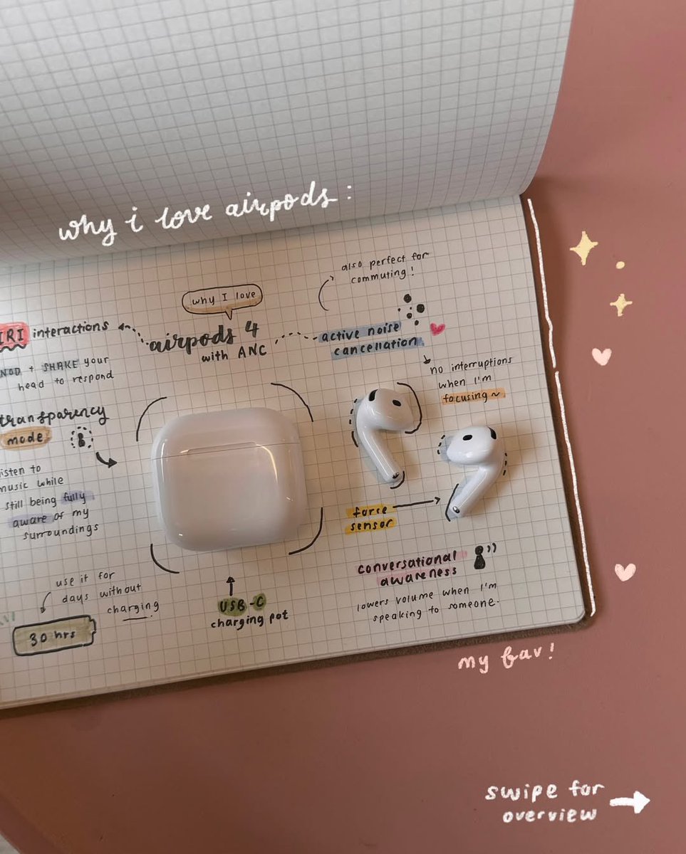 affordable_ug's tweet photo. AirPods 4 ANC(active noise cancellation) @680k 

Love your music and respect your ears too https://t.co/PXuBINJgKV