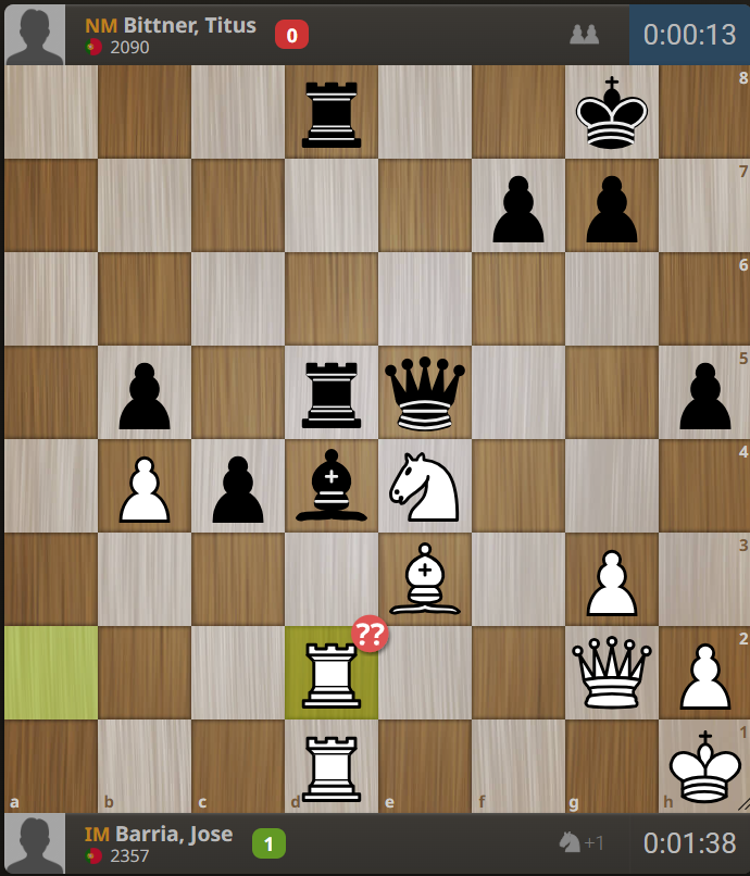 JoseBarria24's tweet photo. Always fun to play some blitz! Yesterday was the National Blitz Ch of Portugal. 🇵🇹
I came in 2nd, my friend IM André Sousa beat me in a match in the end and got 1st.🥳

In an early round, I decided to be crafty and play 46.Rad2. What could be so wrong about it? 😵‍💫 https://t.co/AMQ3EtQnVS