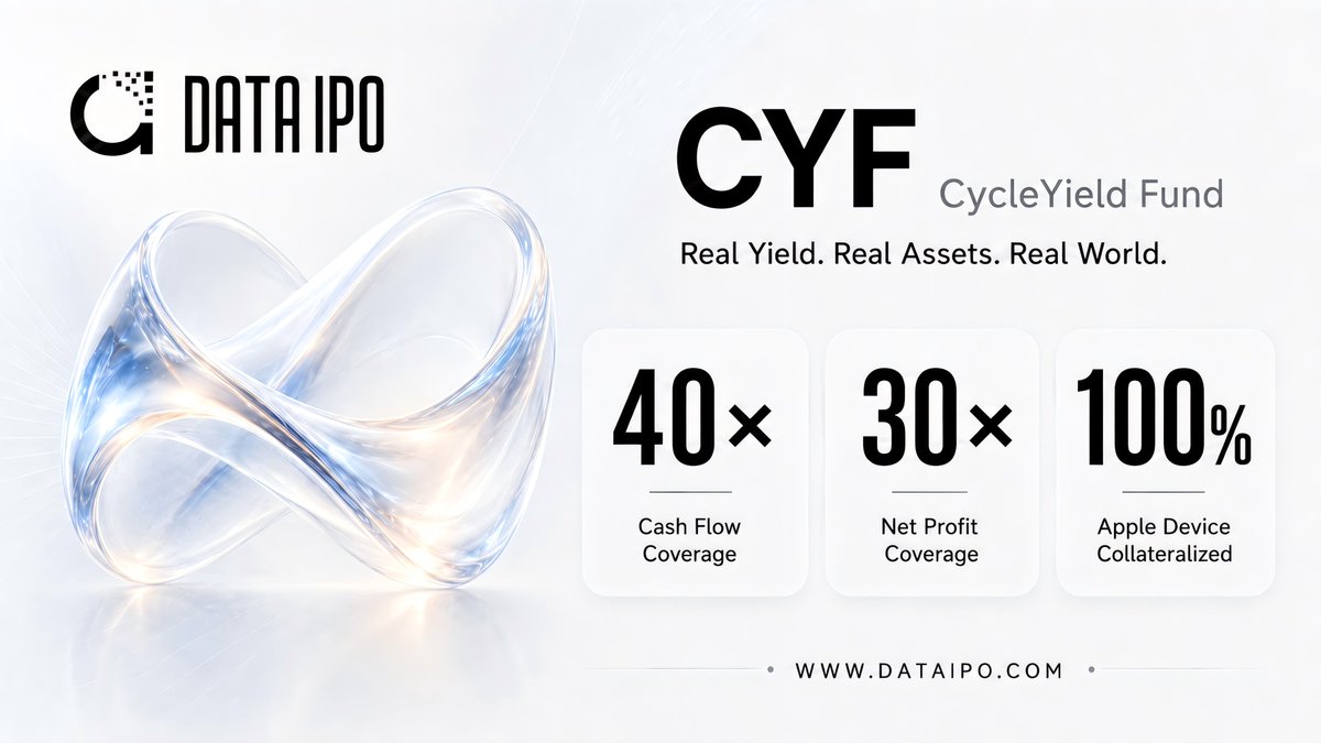 DataIPO tweet media
