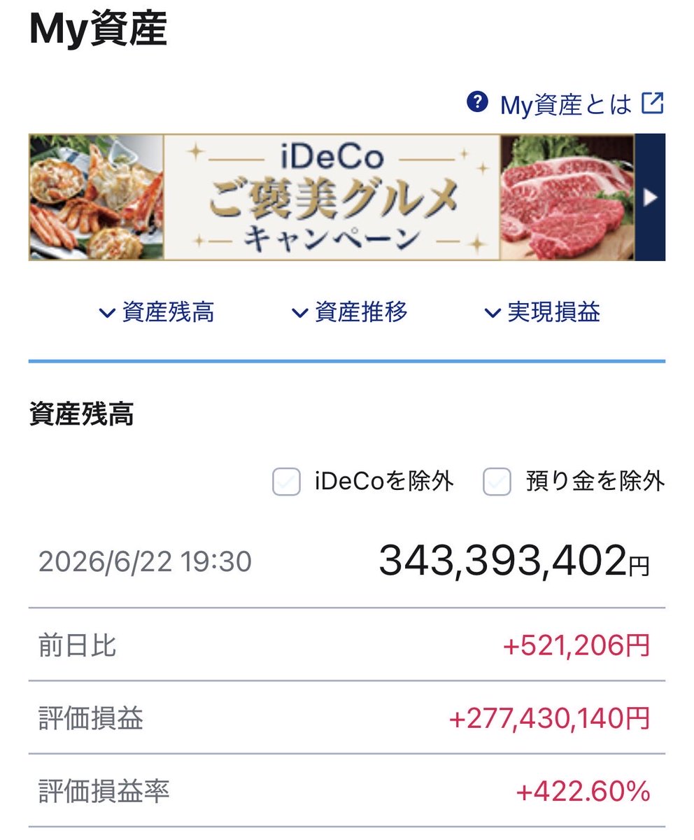 rebasaraman's tweet photo. 6/22 評価額✅

343,393,402円

今日も必死になって指示をしまくる上昇思考の上司界隈、、
上を目指していい給与を手に入れた所で累進課税でガッポリ徴収。
静かなる退職をしながらレバレッジ投資をしても税率は20%。
どっちが🉐か誰でもわかりますね👍 https://t.co/QrjNO1ZTKt