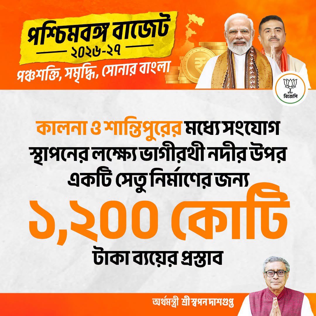 BjpNew8178's tweet photo. পশ্চিমবঙ্গ বাজেট ২০২৬-২৭, পঞ্চশক্তি, সমৃদ্ধি, সোনার বাংলা।
#NotunBanglarNotunBudget https://t.co/xrX0BRMueu