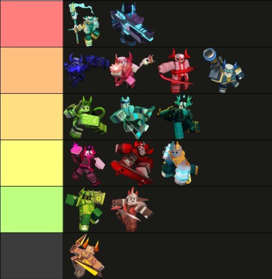 redeuced's tweet photo. phighting tier list but you guys will never know what it's about https://t.co/S61pCme0rH