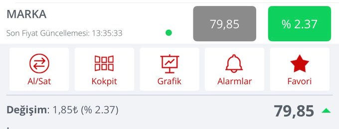 RPEsther's tweet photo. #MARKA 79.85₺ den takibe alıyorum

Hedefim %100 üstü 

Güzel ivme ve yükseliş bekliyorum https://t.co/hft1T18GW3