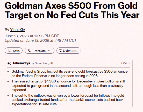 windowguy11z's tweet photo. Goldman Sachs just slashed their year-end gold forecast by $500 an ounce. That's a huge drop 🚨🚨 https://t.co/E2j713PBi9