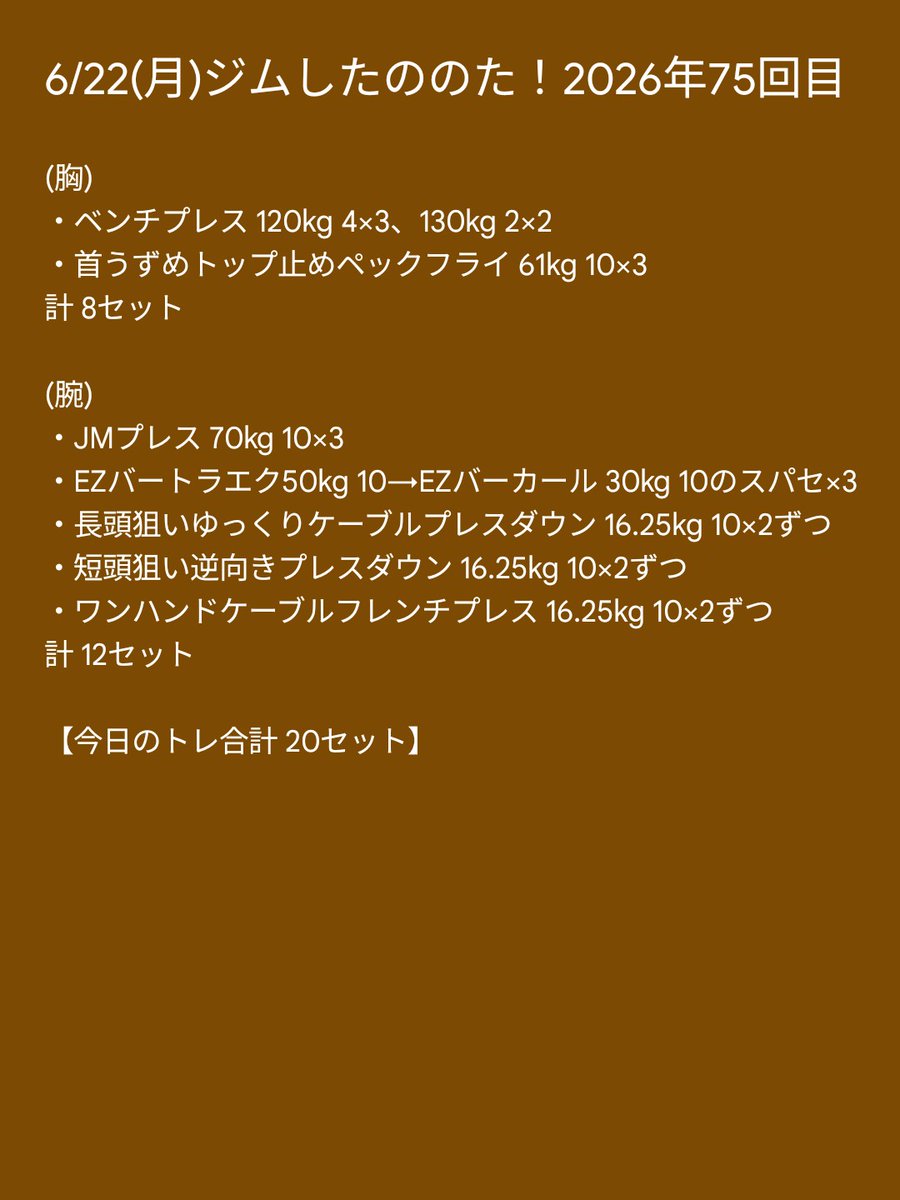 oideo's tweet photo. 今年75回目のジムしたののた！体力、気力、関節的にスモロフJrベンチ継続はいったん諦めました💦悔しいけど🥺ベンチはメインセット・メモリセット法に移行して週2でやっていきます🙋🏻‍♀️
#筋トレ #ダイエット #弱者男性 https://t.co/I8JNAW8Qu7