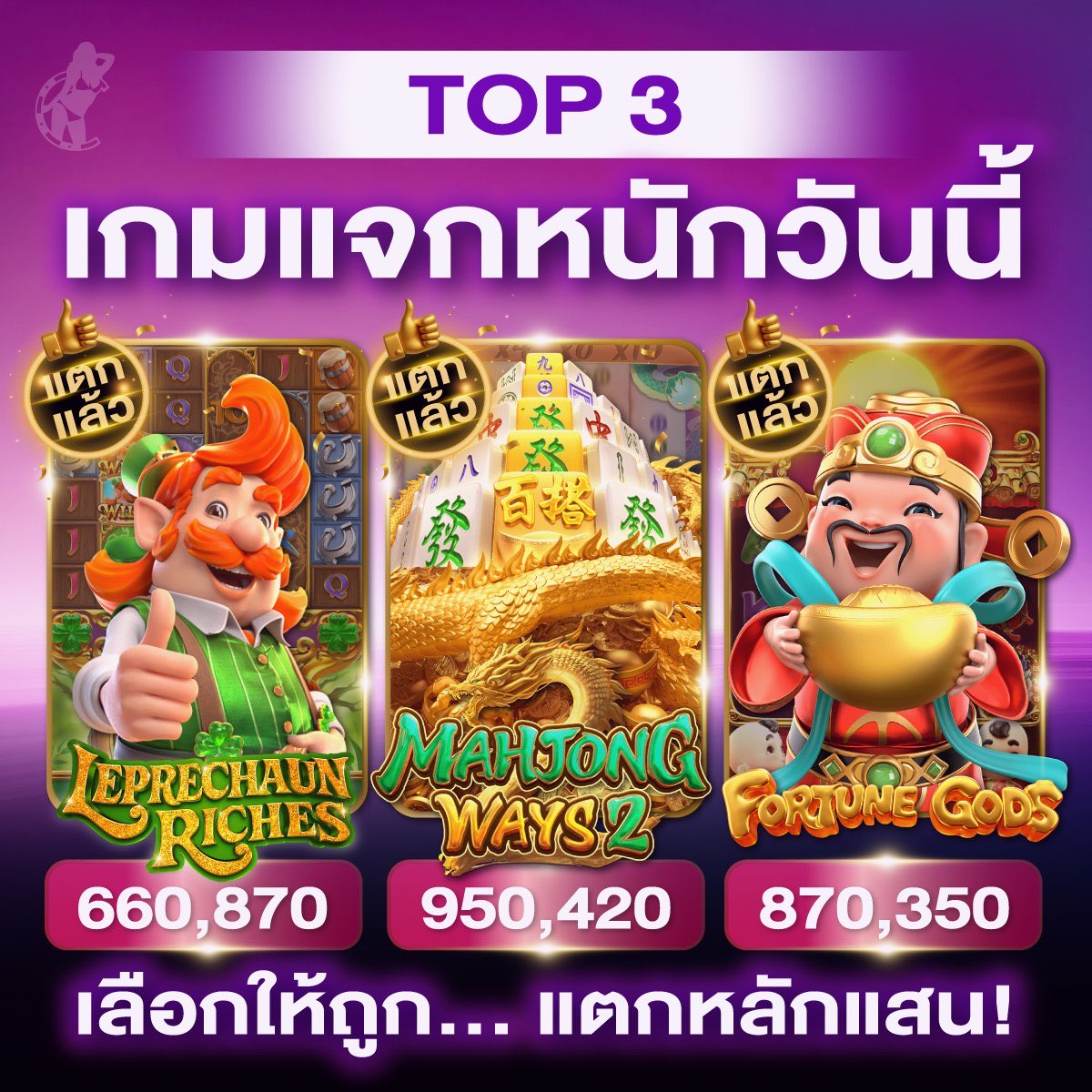Nicefcz2's tweet photo. 🔥 3 เกม PG ที่คนถอนได้เยอะที่สุดตอนนี้!
🐰 Fortune Rabbit
🐯 Fortune Tiger
🏛️ Treasures of Aztec

ฝากแล้วไปลุ้นกันเลย 👉 https://t.co/g4xe704RsC

#สล็อต #PGSoft #FortuneRabbit #FortuneTiger #TreasuresOfAztec #สล็อตแตกง่าย #เกมสล็อต #สล็อตวันนี้ #SexyBaccarat #เว็บแทงบอล https://t.co/oLF283chRI