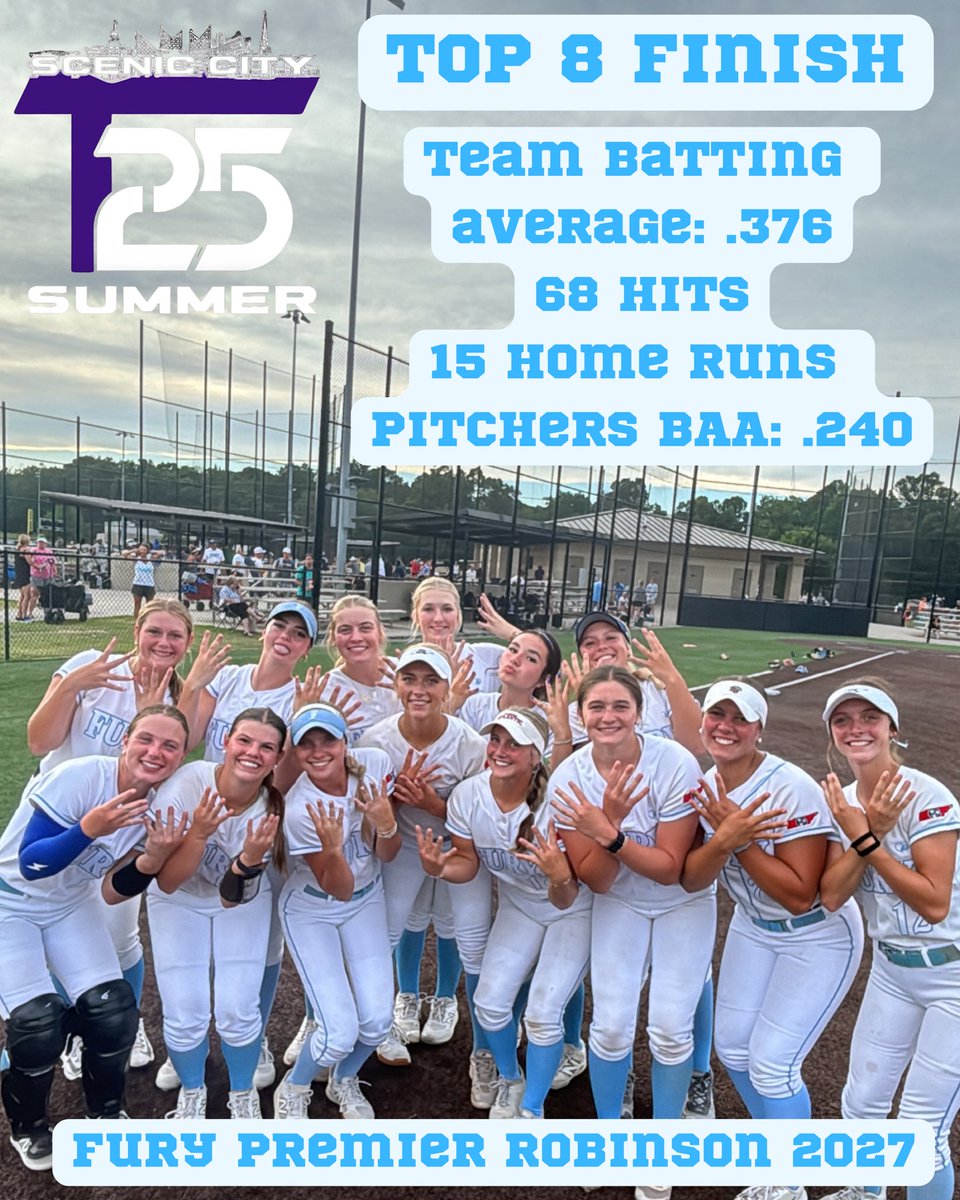 Fury Premier 2027 Robinson tweet media