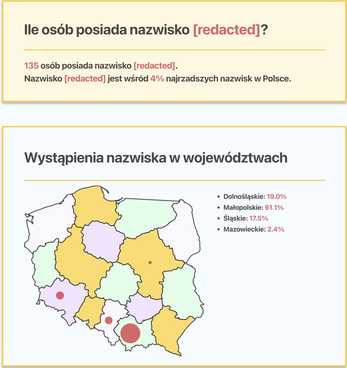 cichobiegi firmy szelest tweet media