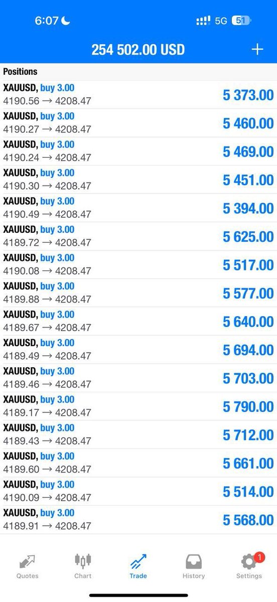 ConnorShereuzm's tweet photo. Daily gold opportunities shared with members🔥
Join here:👇👇👇 https://t.co/u5DxqRI1Xy https://t.co/KlIXLP603e