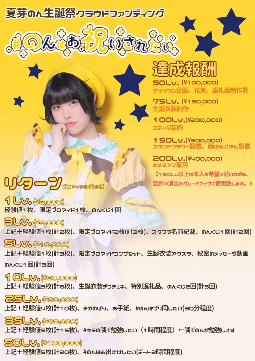 のんちゃんのクラウドファンディング！ いい意味で独特すぎる楽しい