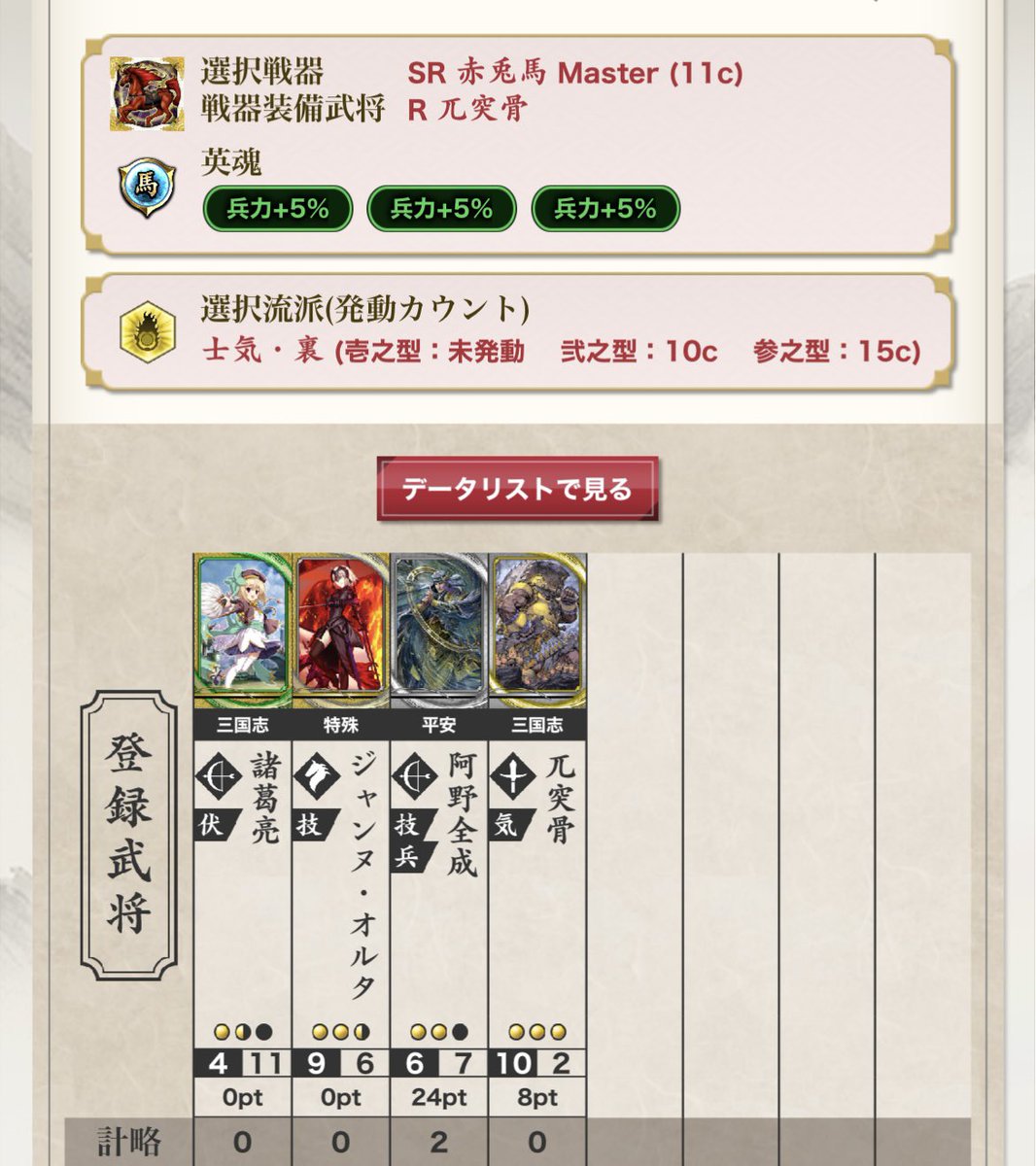 yrk0tomo's tweet photo. 諸葛亮むちゃくちゃ強い！ https://t.co/Cl1nwwwq6U