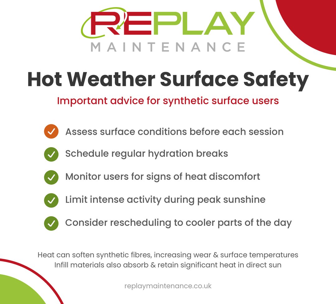 ReplayMaintain's tweet photo. ☀️With temperatures rising this week, we want to share some important guidance regarding your sports surfaces.
Before heading out, please assess surface conditions.
Have a concern about your surface or its condition?
Get in touch 👇
https://t.co/cE3IuXQuyP
#ReplayMaintenance https://t.co/35NX8WLh7Y