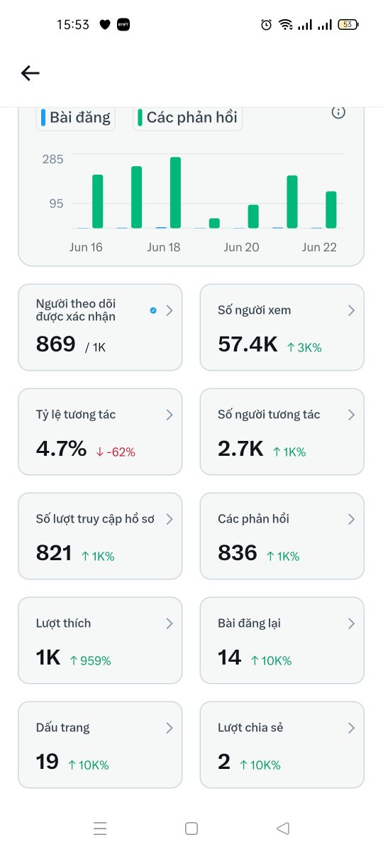 Minh Tran tweet media