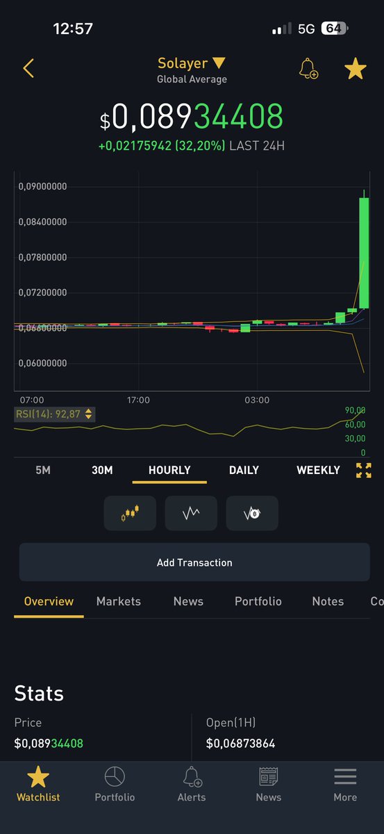 Kepler_mindset's tweet photo. Solayer👀👀👀 https://t.co/FgysxYTkvv