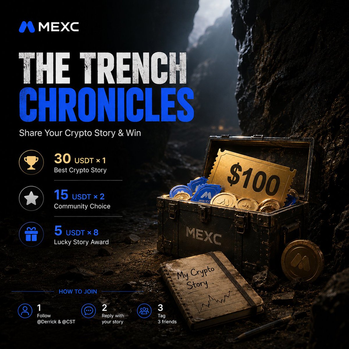 DerrickYeo61993's tweet photo. 📖 The Trench Chronicles | Share Your Crypto Story & Win Up to 30 USDT!

Got a memorable crypto story to tell? Share it with the community and win a share of 100 USDT!

🏆 Best Crypto Story: 30 USDT × 1
⭐ Community Choice: 15 USDT × 2
🎲 Lucky Story Award: 5 USDT × 8

📅 Event Period: Jun 22 - Jun 28, 2026

To enter:
✅  Follow @DerrickYeo61993 & @MEXC_CST
✅  Reply with your crypto story + MEXC UID
✅  Tag 3 friends

📌 Story Requirements
Share your most unforgettable crypto experience, such as:
• Liquidation stories
• Asset recovery experiences
• Customer support success stories
• Trading lessons learned
• Any memorable crypto moment

🚀 Every crypto story is worth telling. Drop yours below and let the community hear about your journey!

#MEXC #Giveaway #CryptoStories