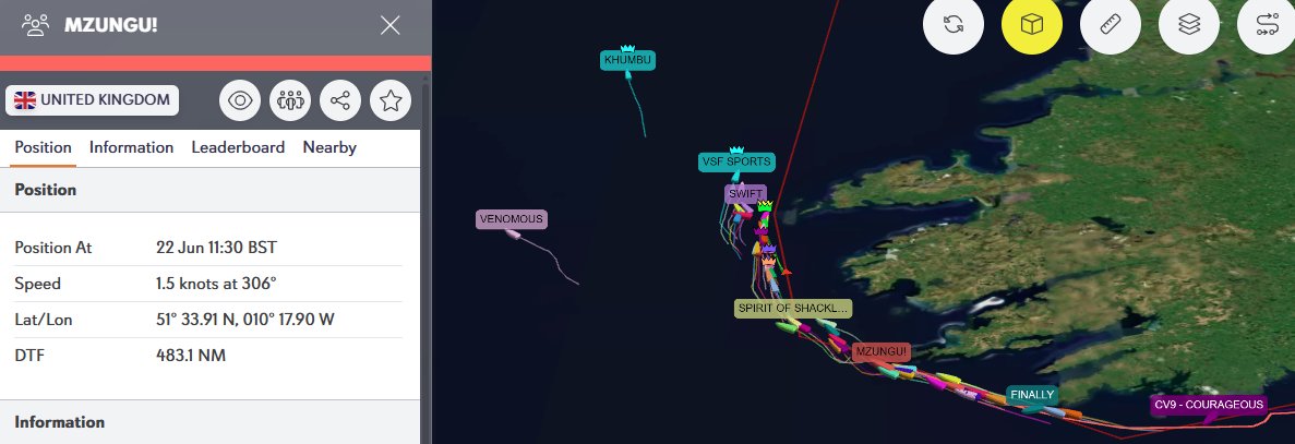 RoyalSolent's tweet photo. Wishing @RoyalSolent junior member, Max Newman, all the very best as he competes in this year's @RoundIreland in Mzungu!
To keep up with Max, goto https://t.co/P4rE1fvqiP
Go Max πππ
#roundirelandyachtrace #YB_INSTAGRAM #ybtracking #juniormembers https://t.co/Hg0XD3hWUx