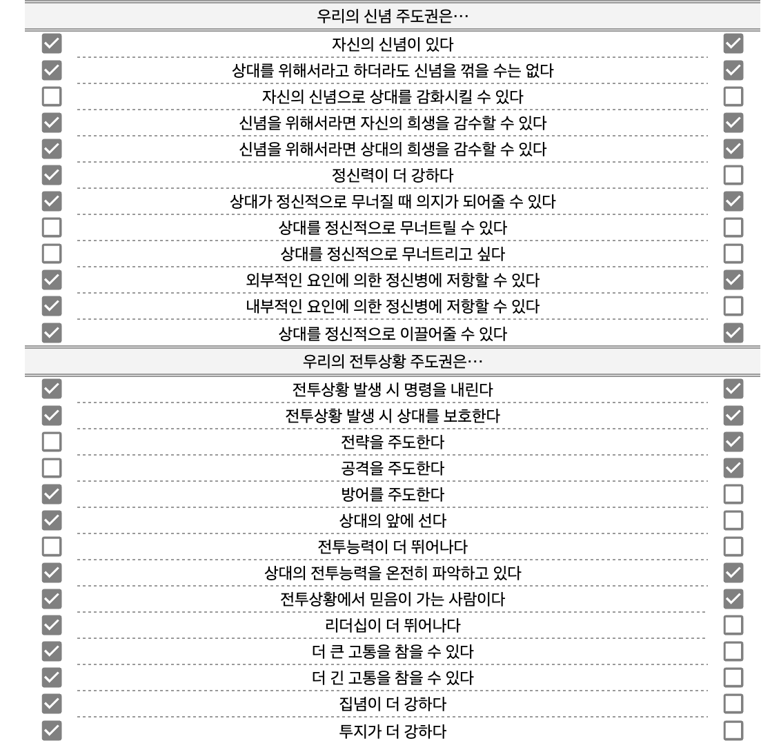 6ft_manand_'s tweet photo. 주도권 https://t.co/YQL6zS2DJr