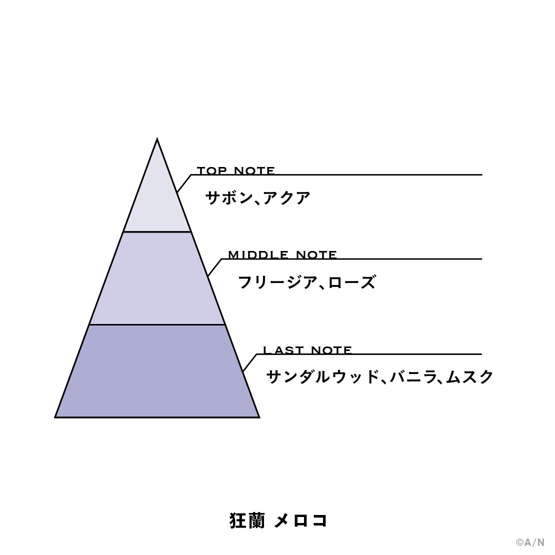 0cha0ha's tweet photo. 완전 달라서 기대 돼 https://t.co/Cqtmf15b3c