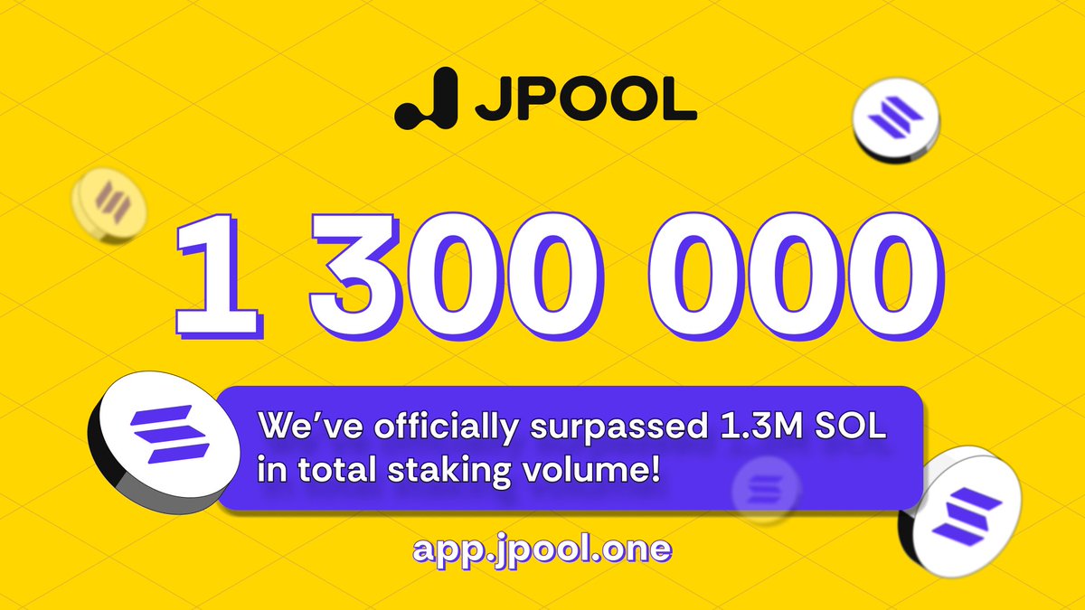 JPoolSolana's tweet photo. JPool is incredibly proud to be at the forefront of @solana  liquid staking adoption. We want to say thank you to every delegator trusting us with generating SOL rewards for them, we are fully dedicated to generating the highest possible yield and actively contributing to the Solana validator and developer ecosystem.

Thank you for being a part of JPool's journey. Millions.