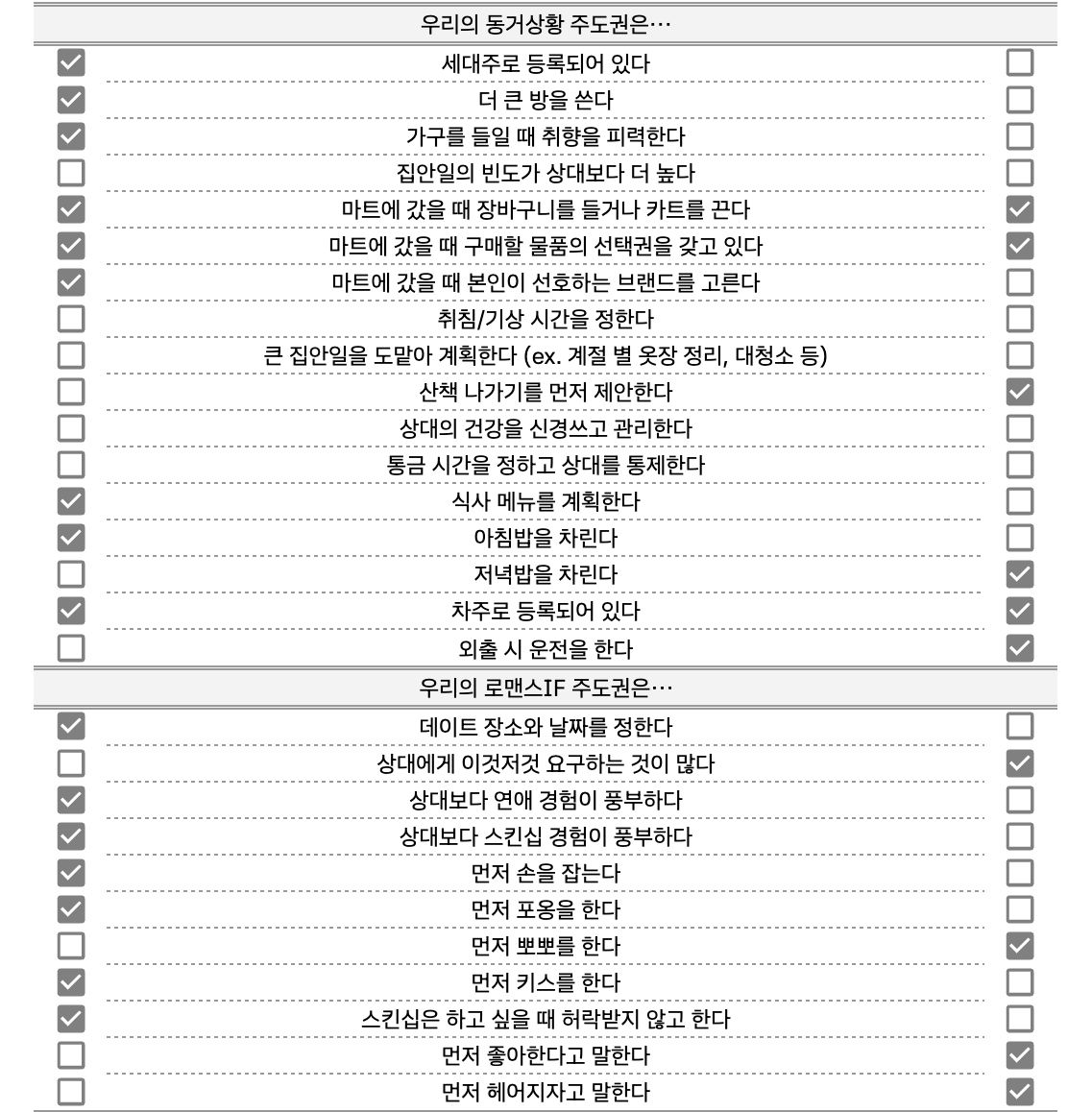 6ft_manand_'s tweet photo. 주도권 https://t.co/YQL6zS2DJr
