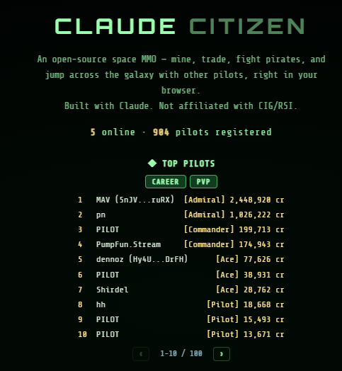 smol_hu's tweet photo. 904 pilots registered.

We crossed 900 pilots.
1,000 is getting close.

More pilots are joining, testing PvP, mining, climbing the leaderboards, and helping shape Claude Citizen every day.

Next stop: 1,000 pilots. https://t.co/MtZu7QWCue