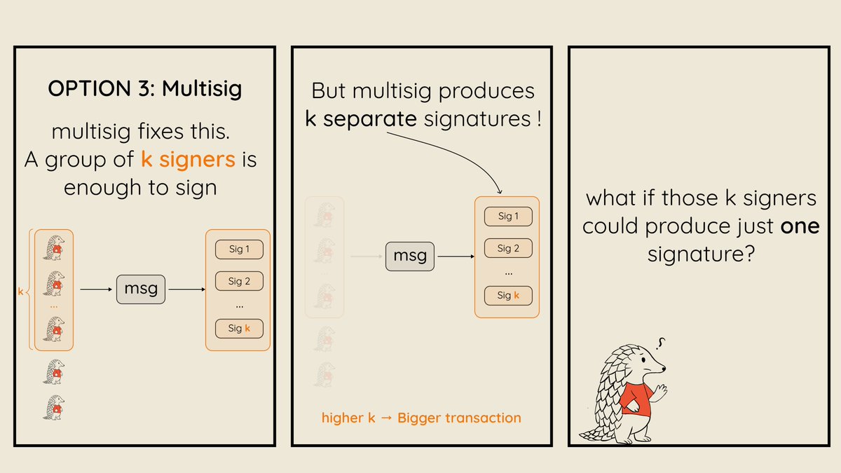 Bitcoin_Devs tweet picture