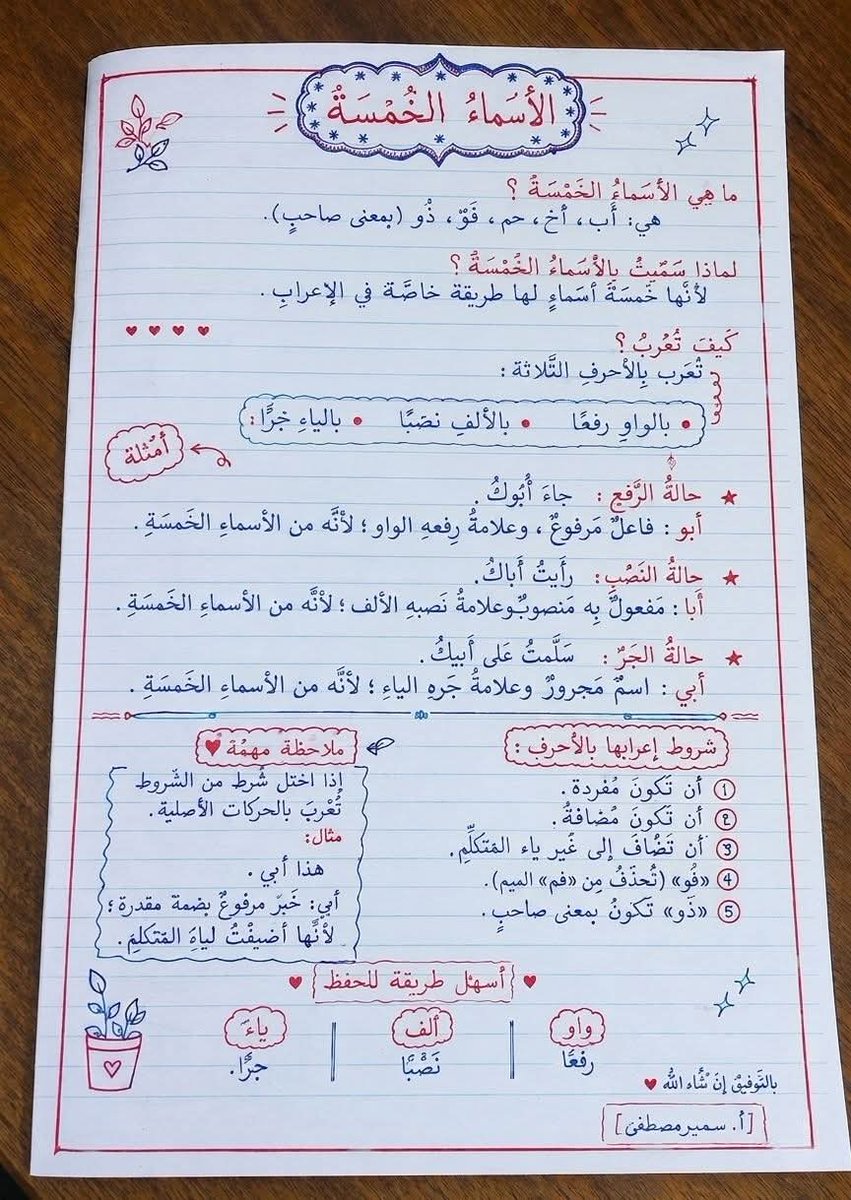 HaithamAlwazir's tweet photo. خلاصة درس الأسماء الخمسة https://t.co/W5mEYIuSye