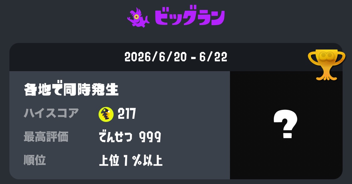 gtpc_tch's tweet photo. 上位1%だったらしい https://t.co/TQjE970zhG