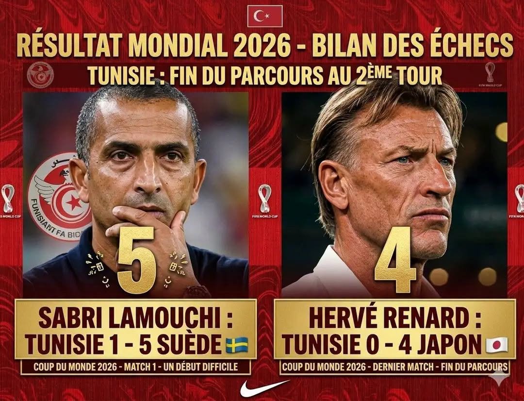 edvinkray's tweet photo. Quelle différence #FifaWorldCup https://t.co/WQO4okyL3l