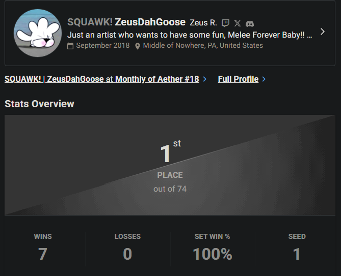 ZeusDahGoose 🪿【StarlightRevo】 tweet media